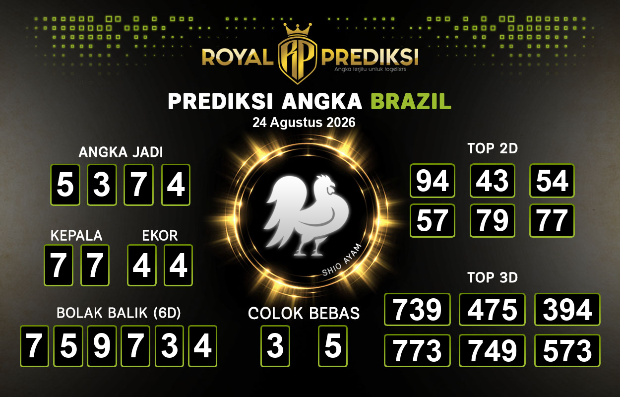 Prediksi-BRAZIL-24-Agustus-2026-Hari-Senin.png