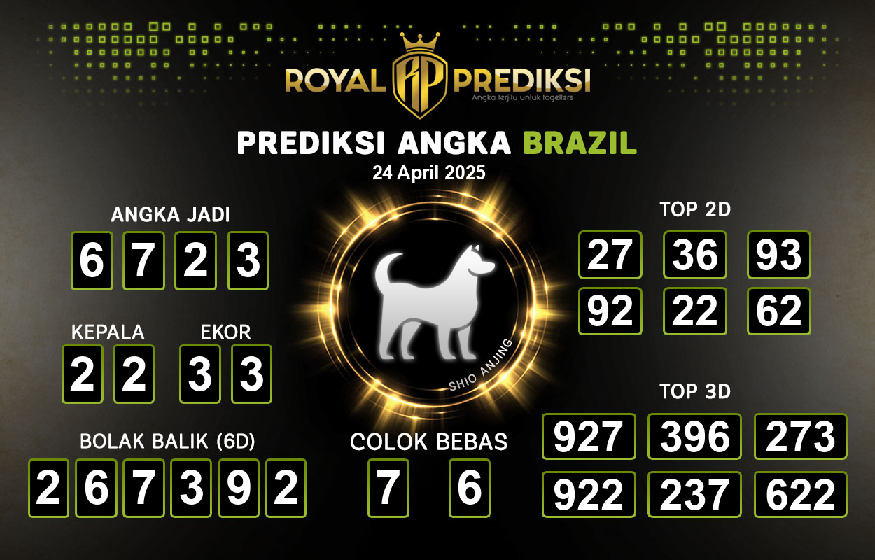 Prediksi-BRAZIL-24-April-2025-Hari-Kamis.png