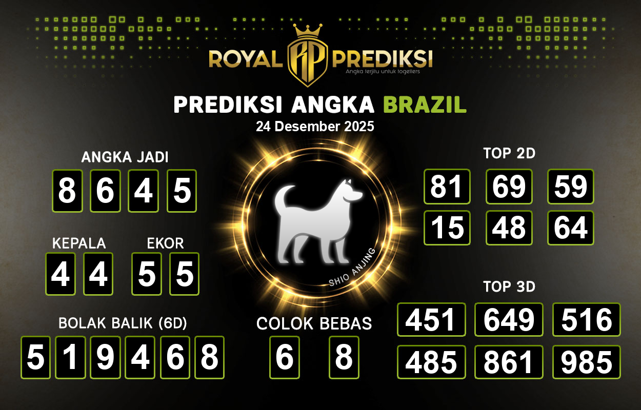 Prediksi-BRAZIL-24-Desember-2025-Hari-Rabu.png