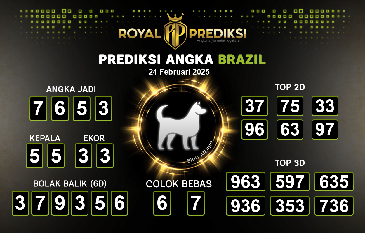 Prediksi-BRAZIL-24-Februari-2025-Hari-Senin.png