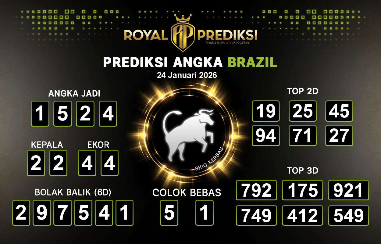 Prediksi-BRAZIL-24-Januari-2026-Hari-Sabtu.png