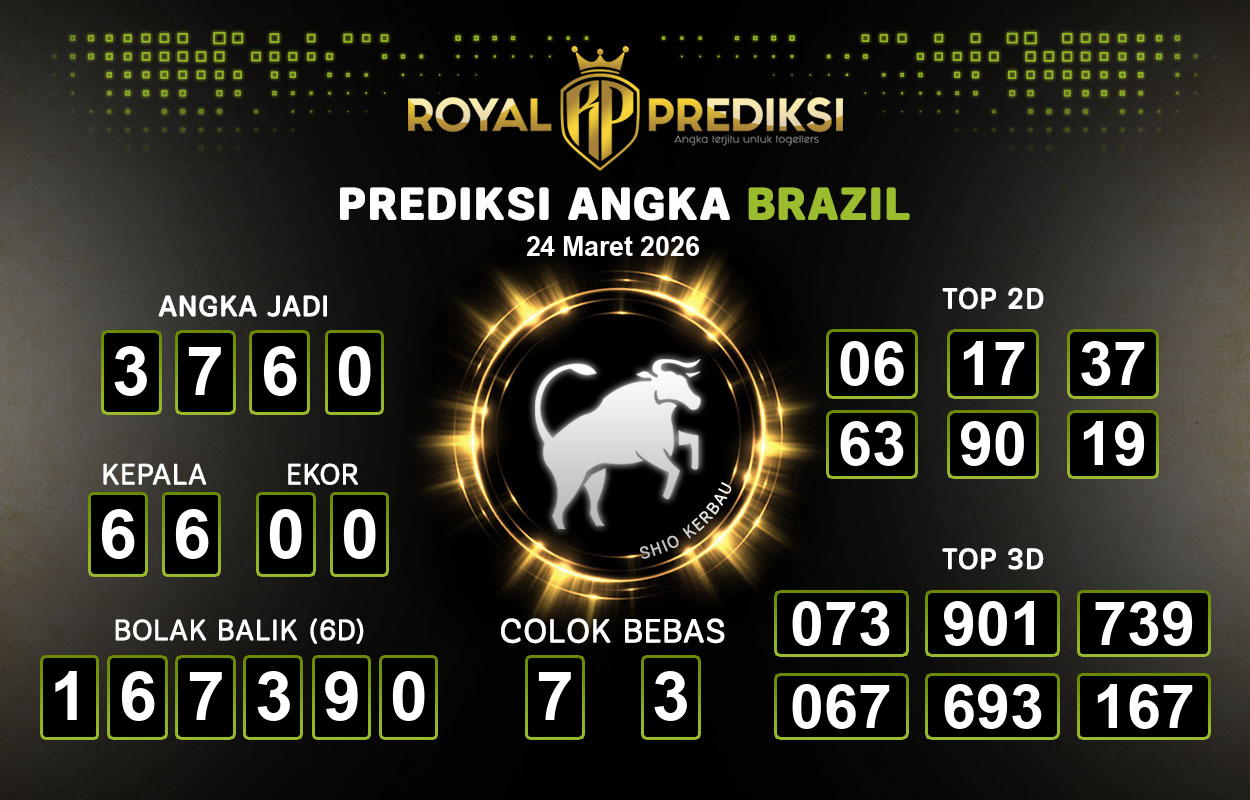 Prediksi-BRAZIL-24-Maret-2026-Hari-Selasa.png