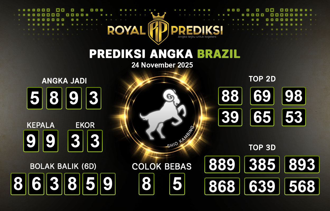 Prediksi-BRAZIL-24-November-2025-Hari-Senin.png