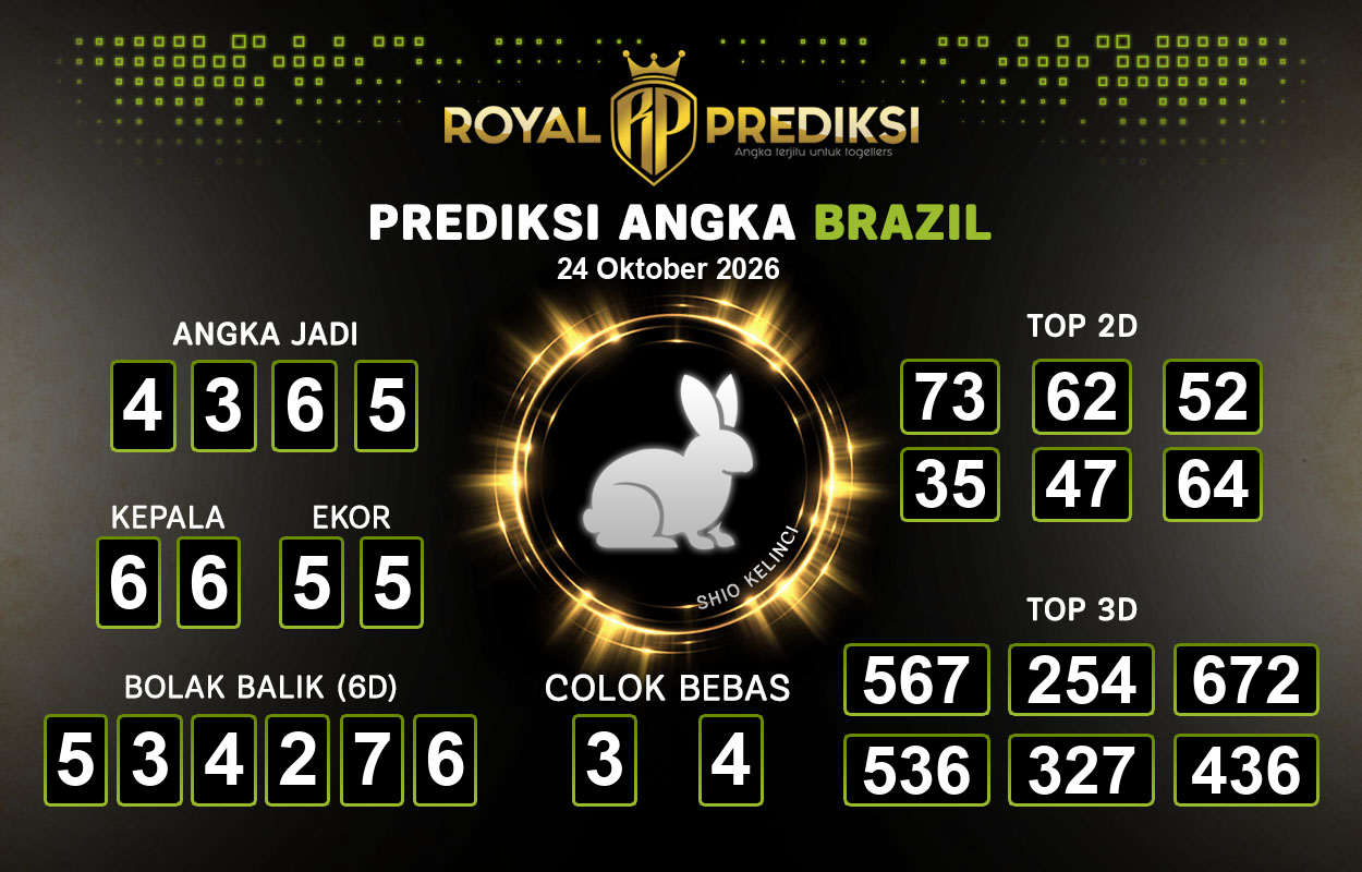 Prediksi-BRAZIL-24-Oktober-2026-Hari-Sabtu.png