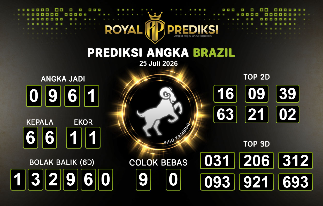 Prediksi-BRAZIL-25-Juli-2026-Hari-Sabtu.png