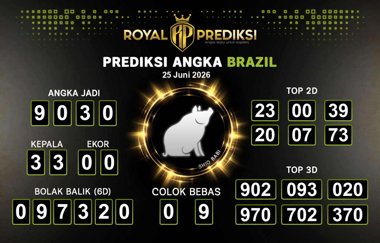 Prediksi-BRAZIL-25-Juni-2026-Hari-Kamis.png