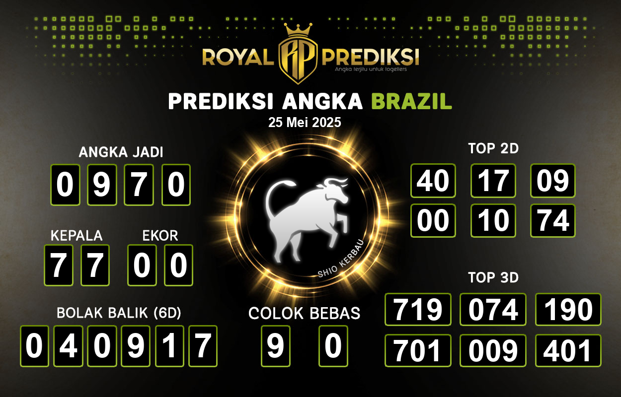 Prediksi-BRAZIL-25-Mei-2025-Hari-Minggu.png