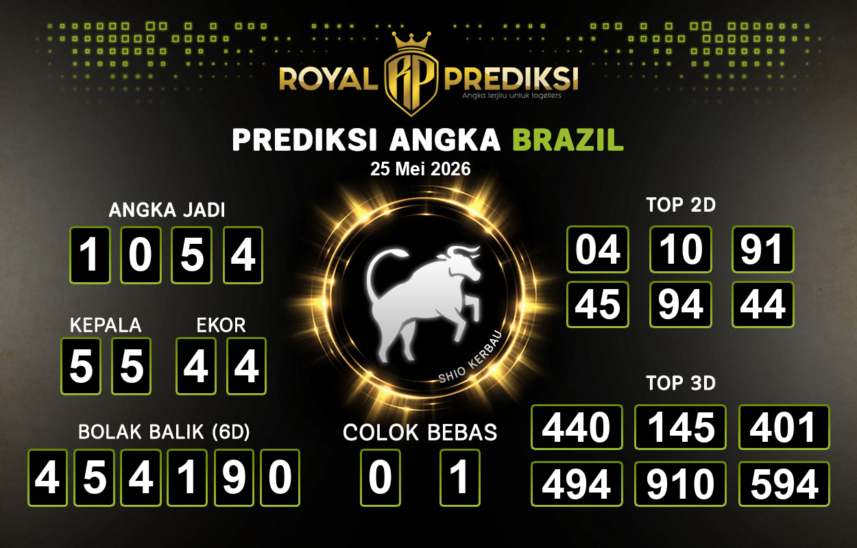 Prediksi-BRAZIL-25-Mei-2026-Hari-Senin.png