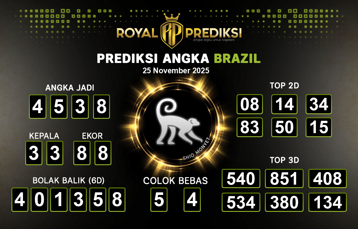 Prediksi-BRAZIL-25-November-2025-Hari-Selasa.png