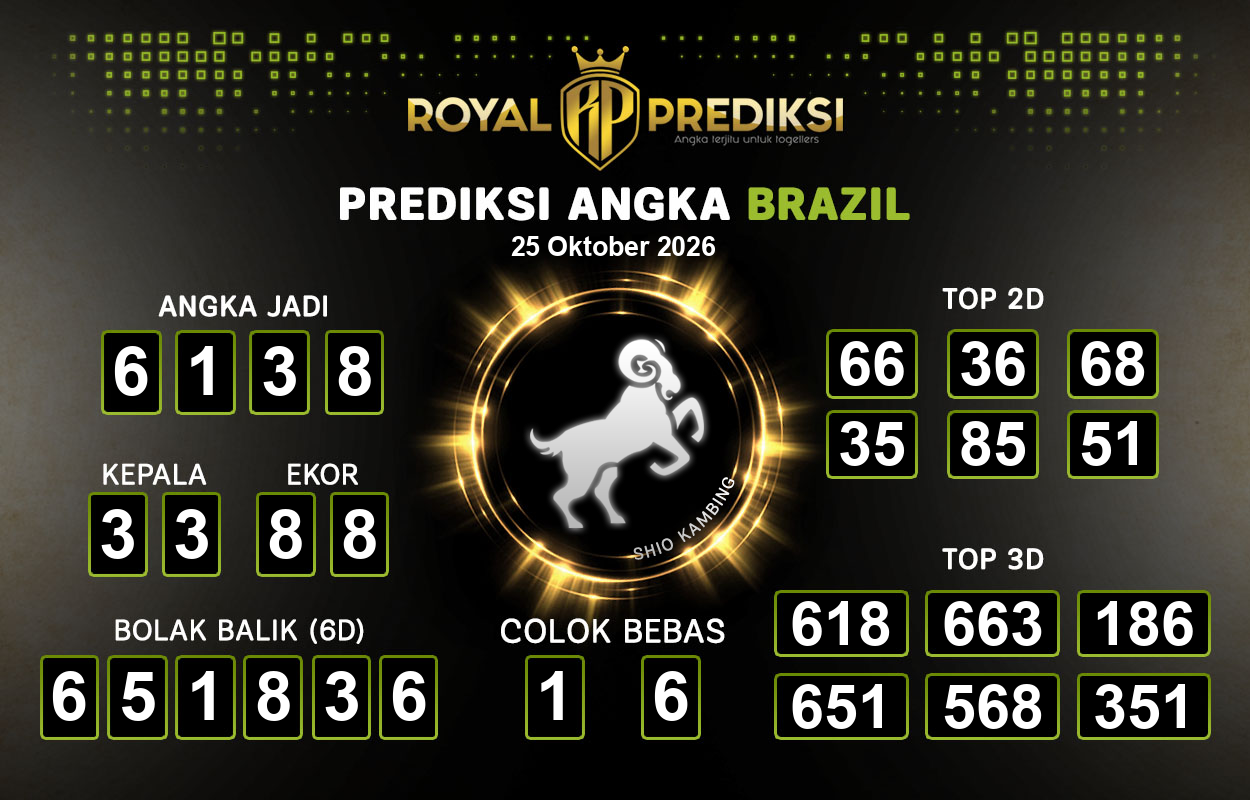 Prediksi-BRAZIL-25-Oktober-2026-Hari-Minggu.png