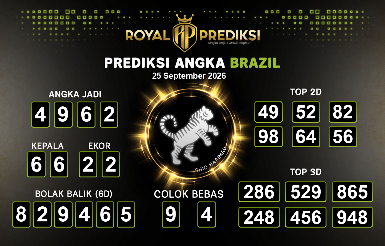 Prediksi-BRAZIL-25-September-2026-Hari-Jumat.png