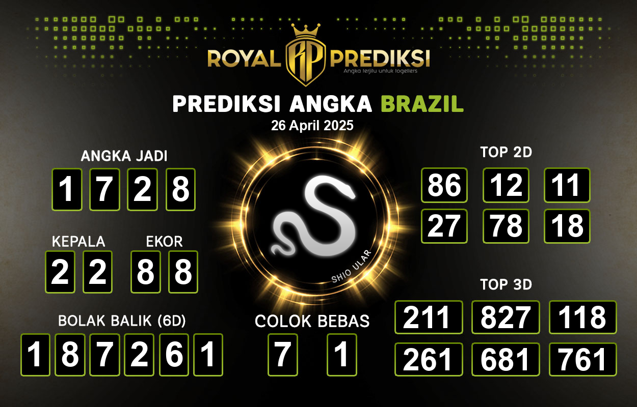 Prediksi-BRAZIL-26-April-2025-Hari-Sabtu.png