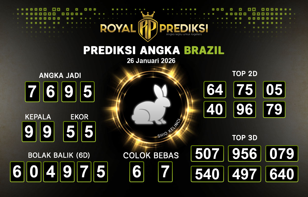 Prediksi-BRAZIL-26-Januari-2026-Hari-Senin.png