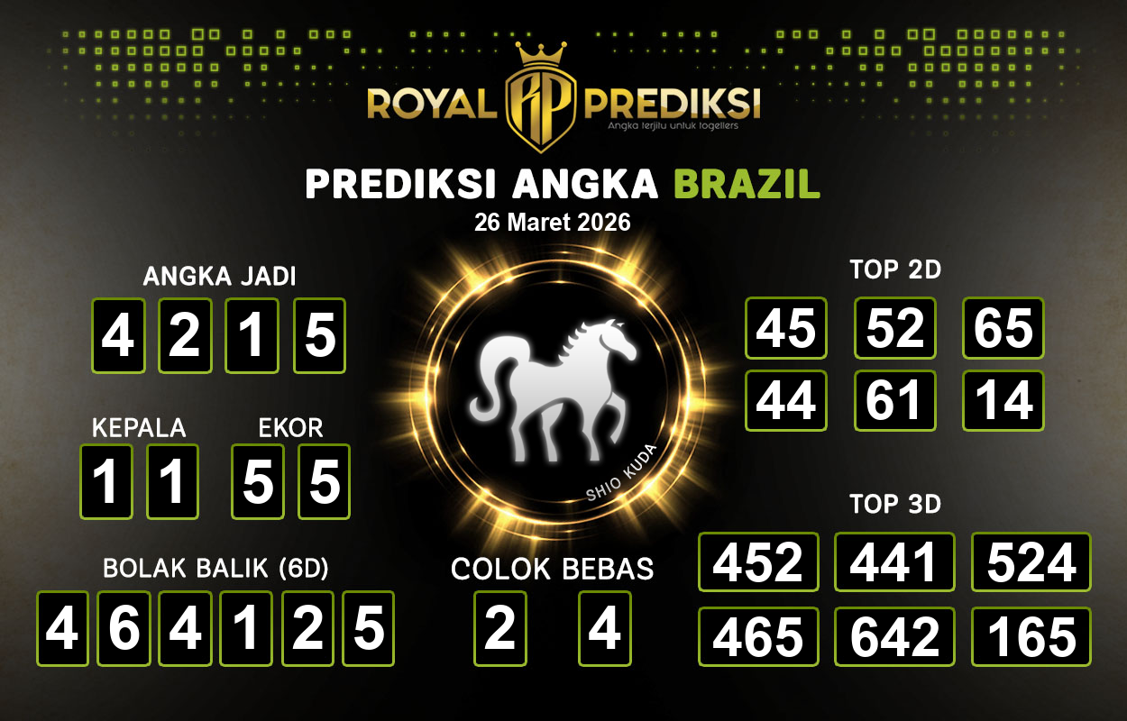 Prediksi-BRAZIL-26-Maret-2026-Hari-Kamis.png