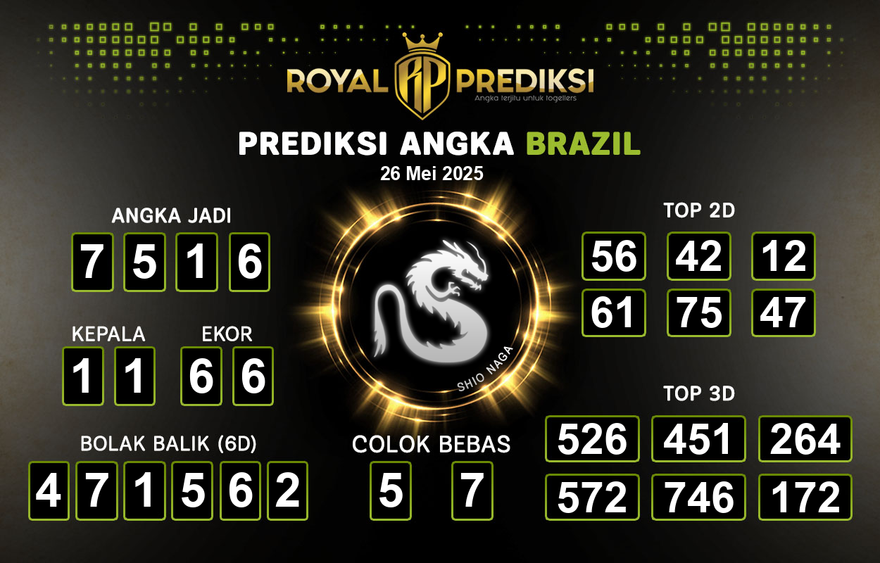 Prediksi-BRAZIL-26-Mei-2025-Hari-Senin.png