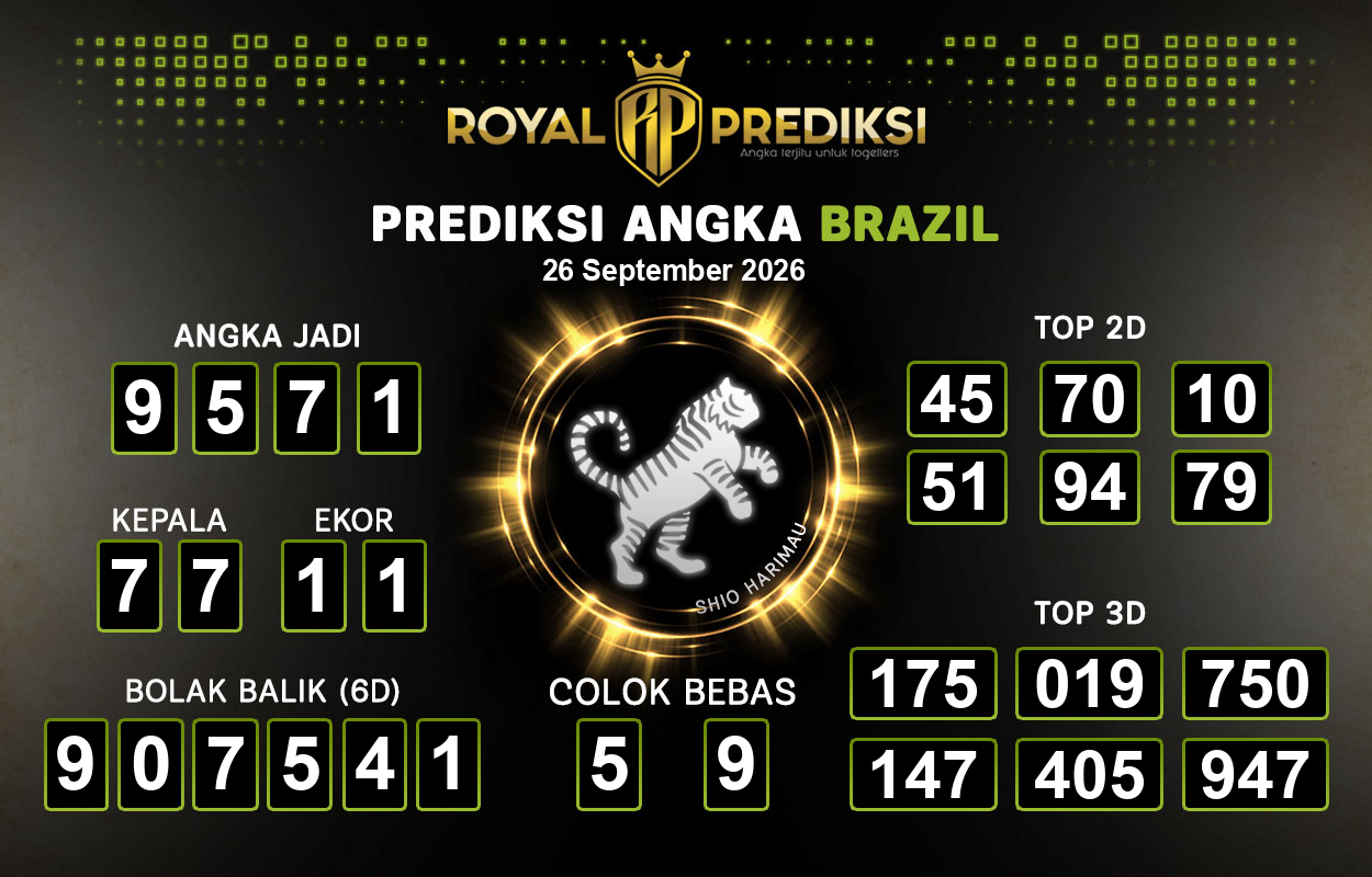 Prediksi-BRAZIL-26-September-2026-Hari-Sabtu.png
