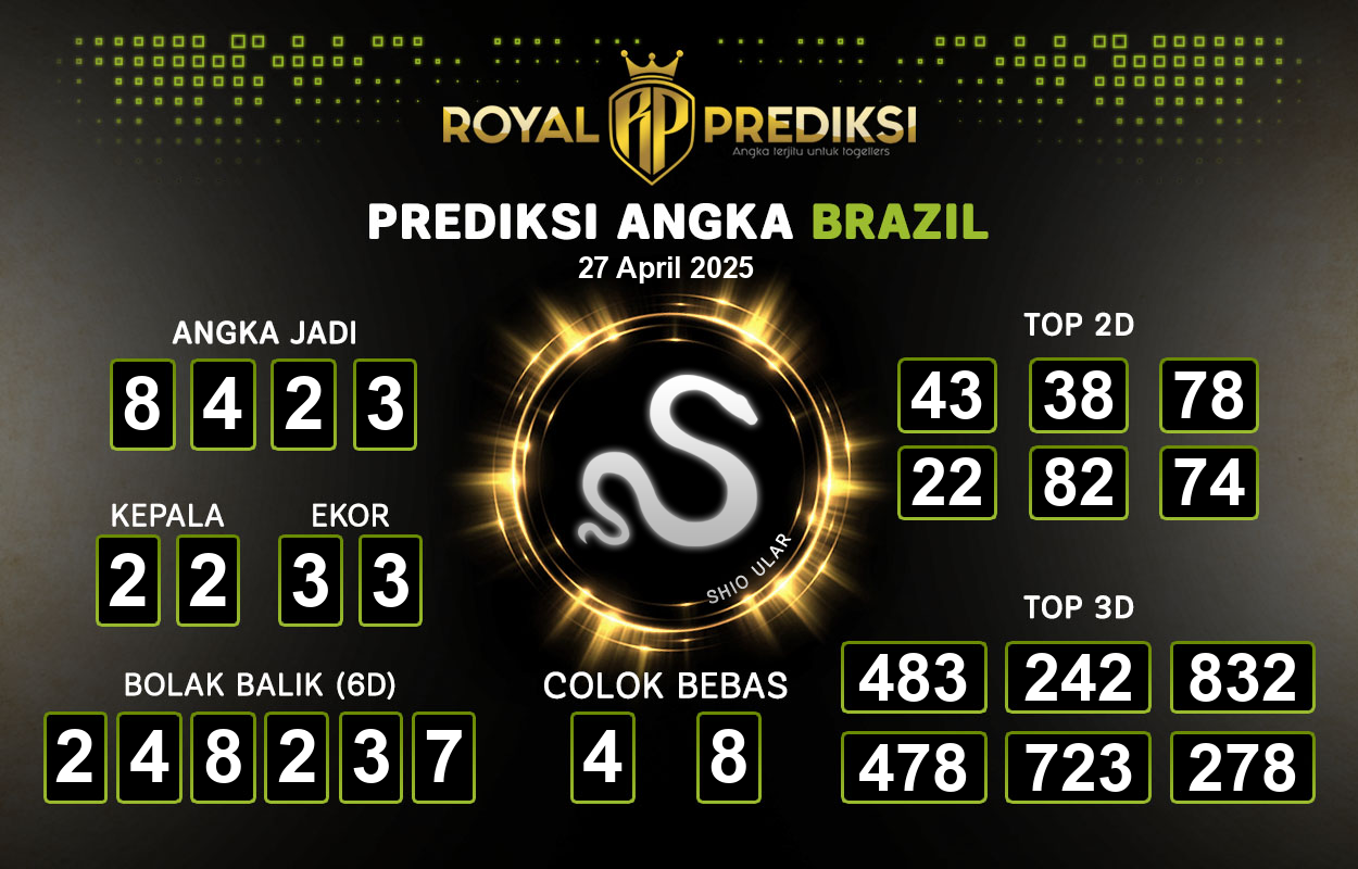 Prediksi-BRAZIL-27-April-2025-Hari-Minggu.png