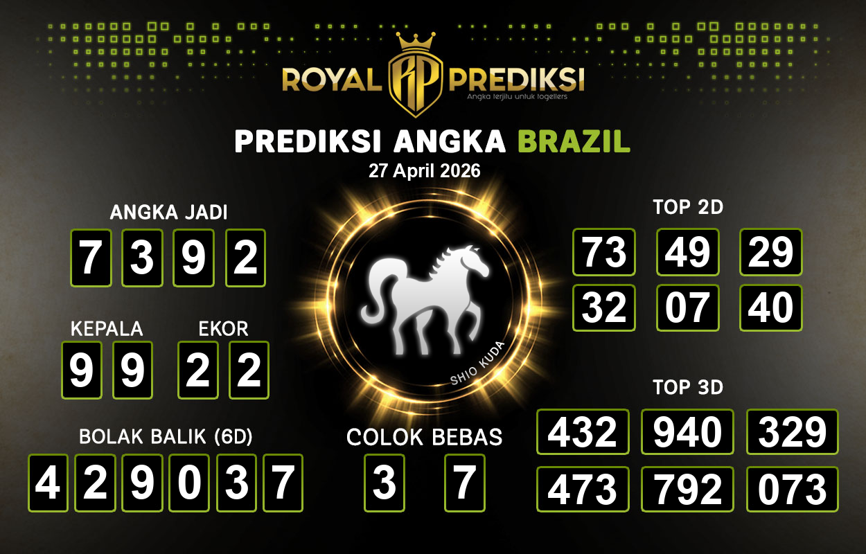 Prediksi-BRAZIL-27-April-2026-Hari-Senin.png