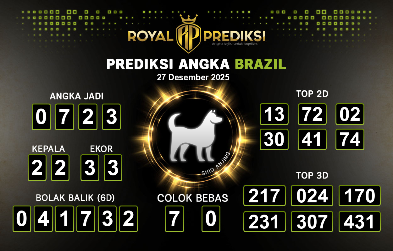 Prediksi-BRAZIL-27-Desember-2025-Hari-Sabtu.png