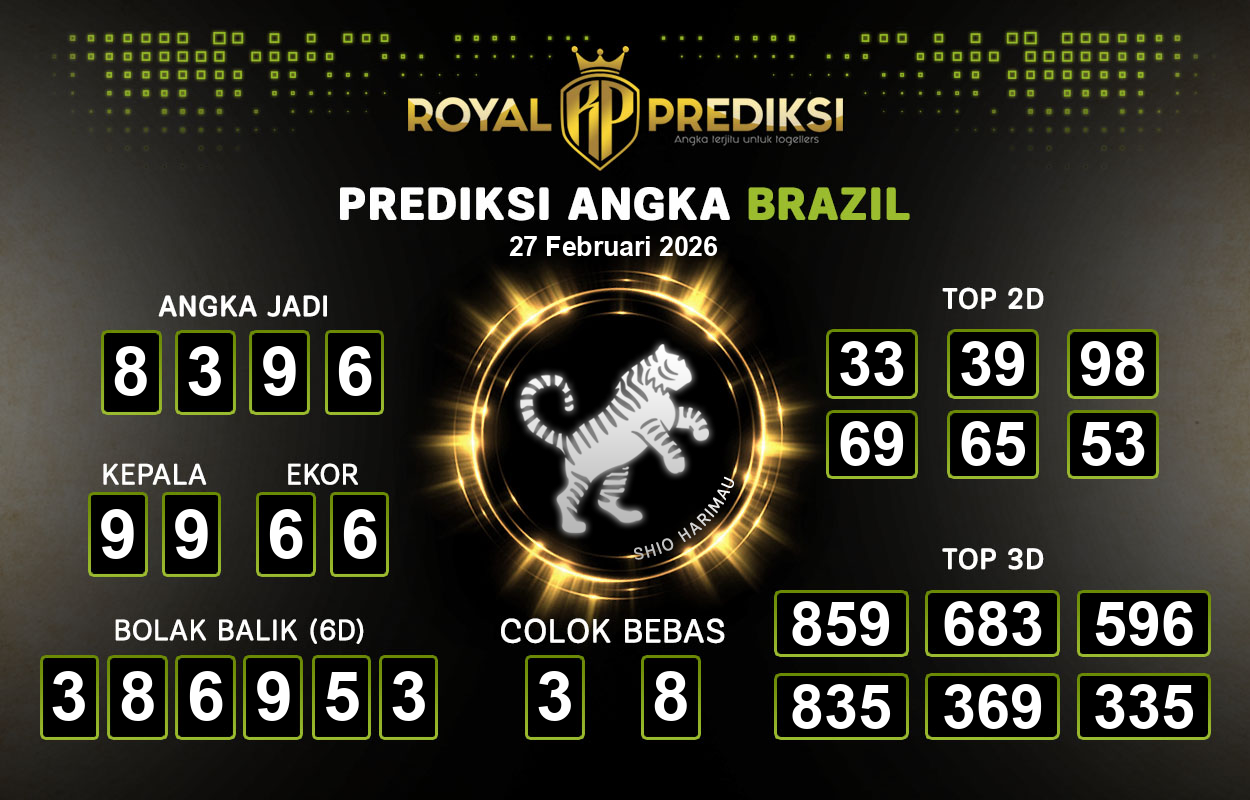Prediksi-BRAZIL-27-Februari-2026-Hari-Jumat.png