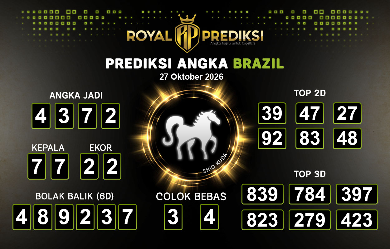 Prediksi-BRAZIL-27-Oktober-2026-Hari-Selasa.png
