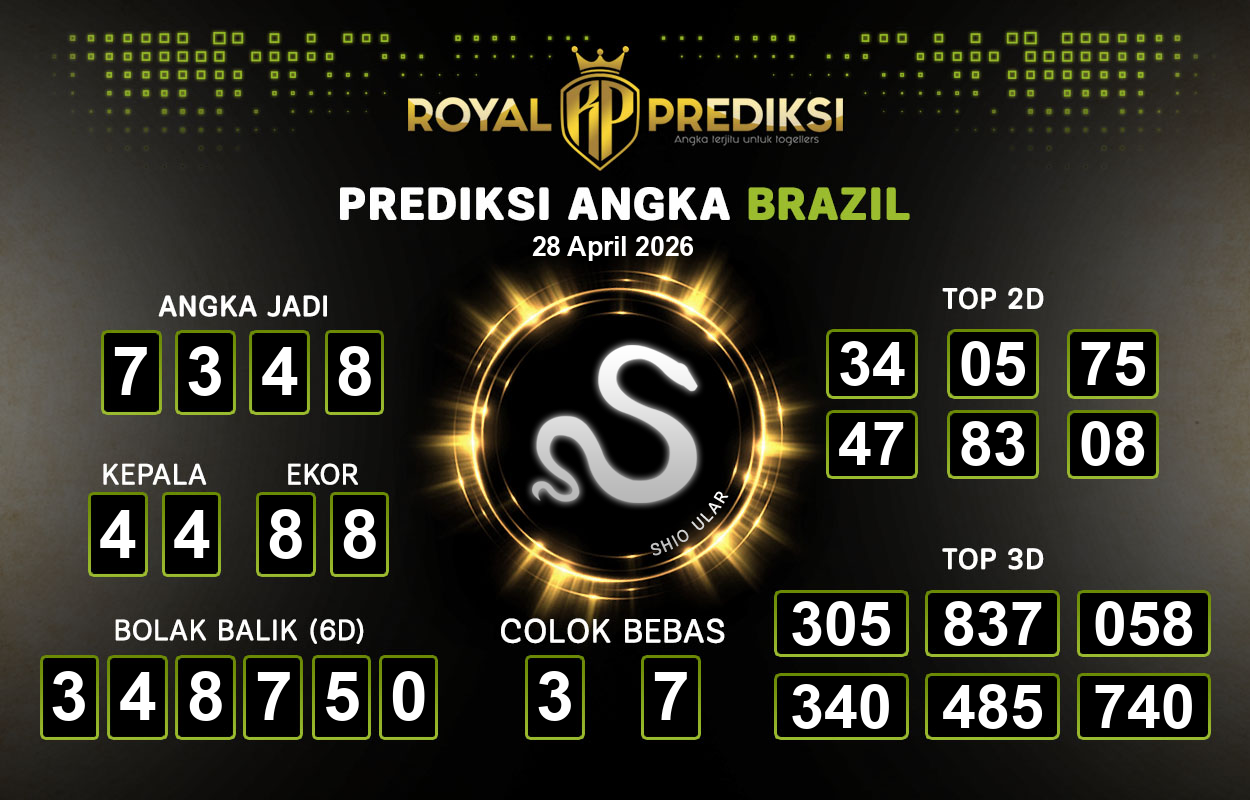 Prediksi-BRAZIL-28-April-2026-Hari-Selasa.png