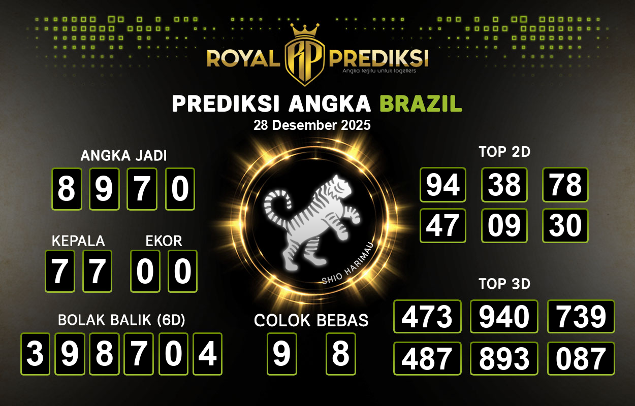 Prediksi-BRAZIL-28-Desember-2025-Hari-Minggu.png