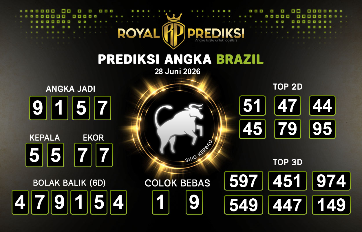 Prediksi-BRAZIL-28-Juni-2026-Hari-Minggu.png
