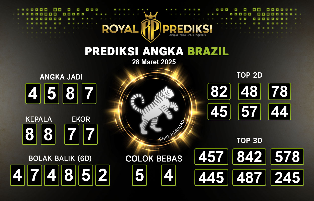 Prediksi-BRAZIL-28-Maret-2025-Hari-Jumat.png