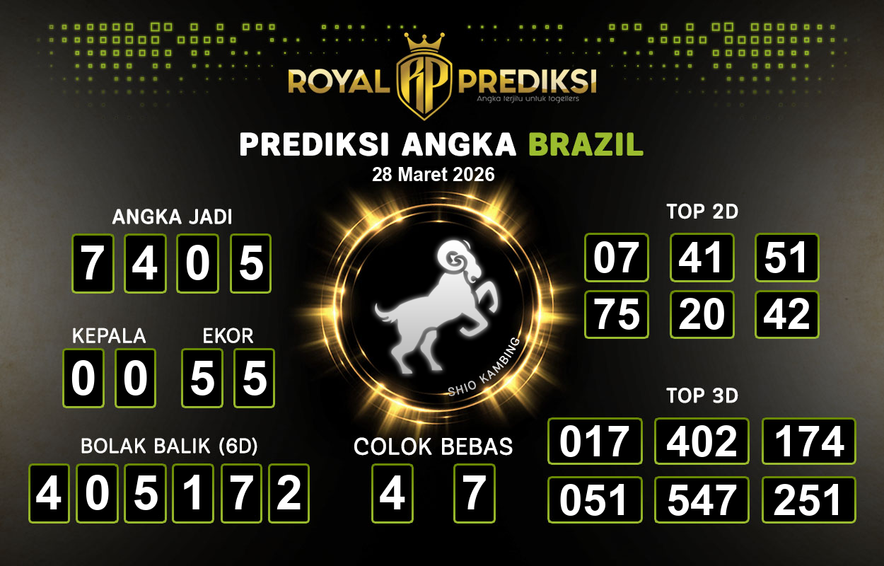 Prediksi-BRAZIL-28-Maret-2026-Hari-Sabtu.png