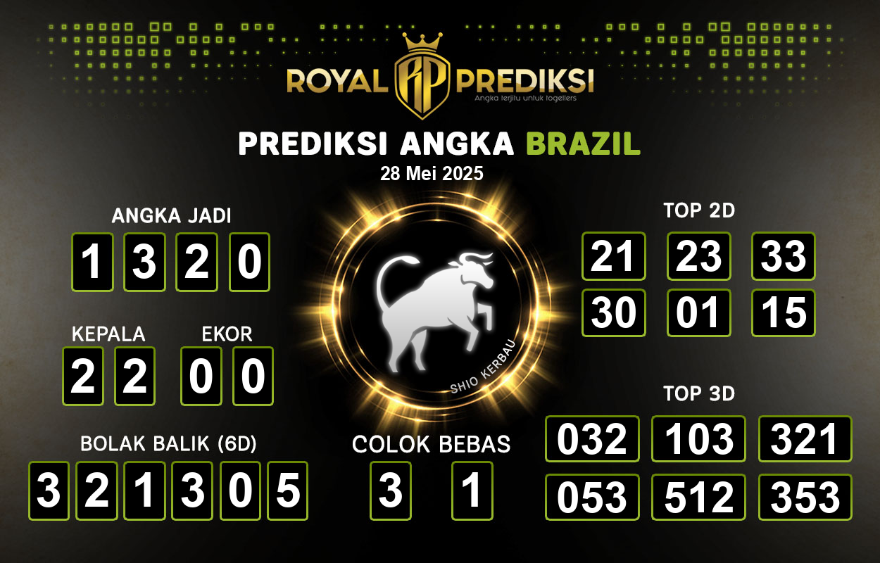 Prediksi-BRAZIL-28-Mei-2025-Hari-Rabu.png