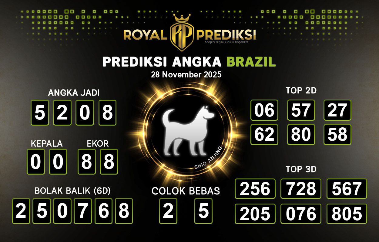 Prediksi-BRAZIL-28-November-2025-Hari-Jumat.png