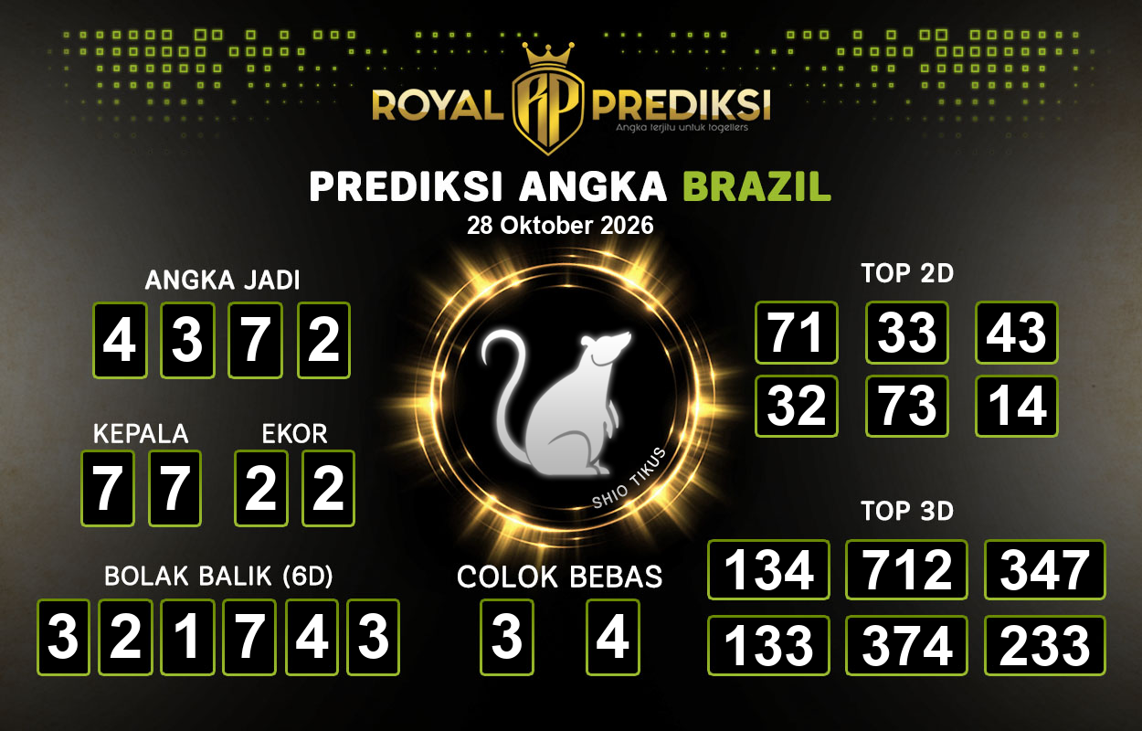 Prediksi-BRAZIL-28-Oktober-2026-Hari-Rabu.png
