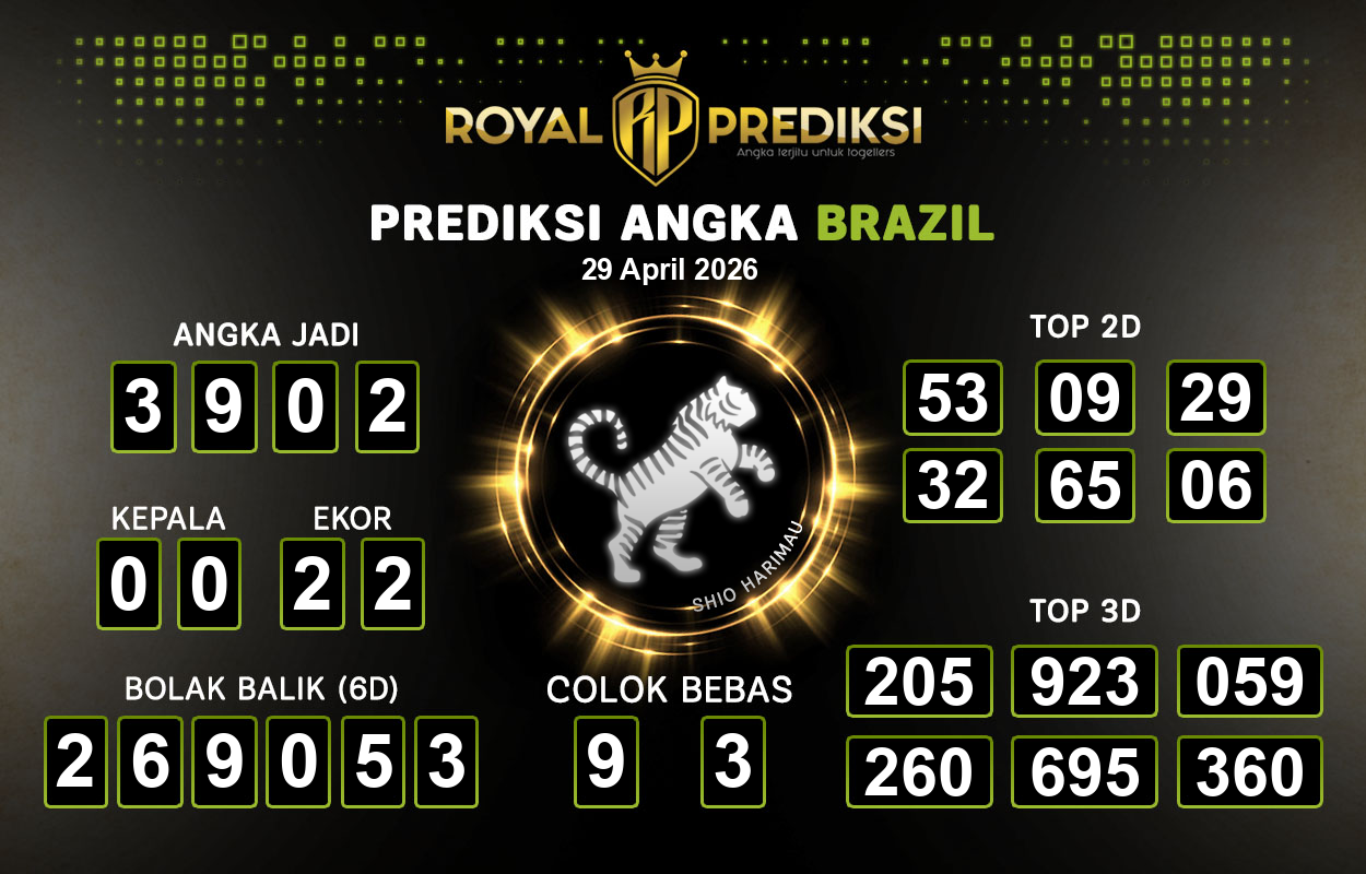 Prediksi-BRAZIL-29-April-2026-Hari-Rabu.png