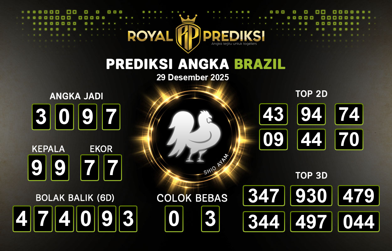 Prediksi-BRAZIL-29-Desember-2025-Hari-Senin.png