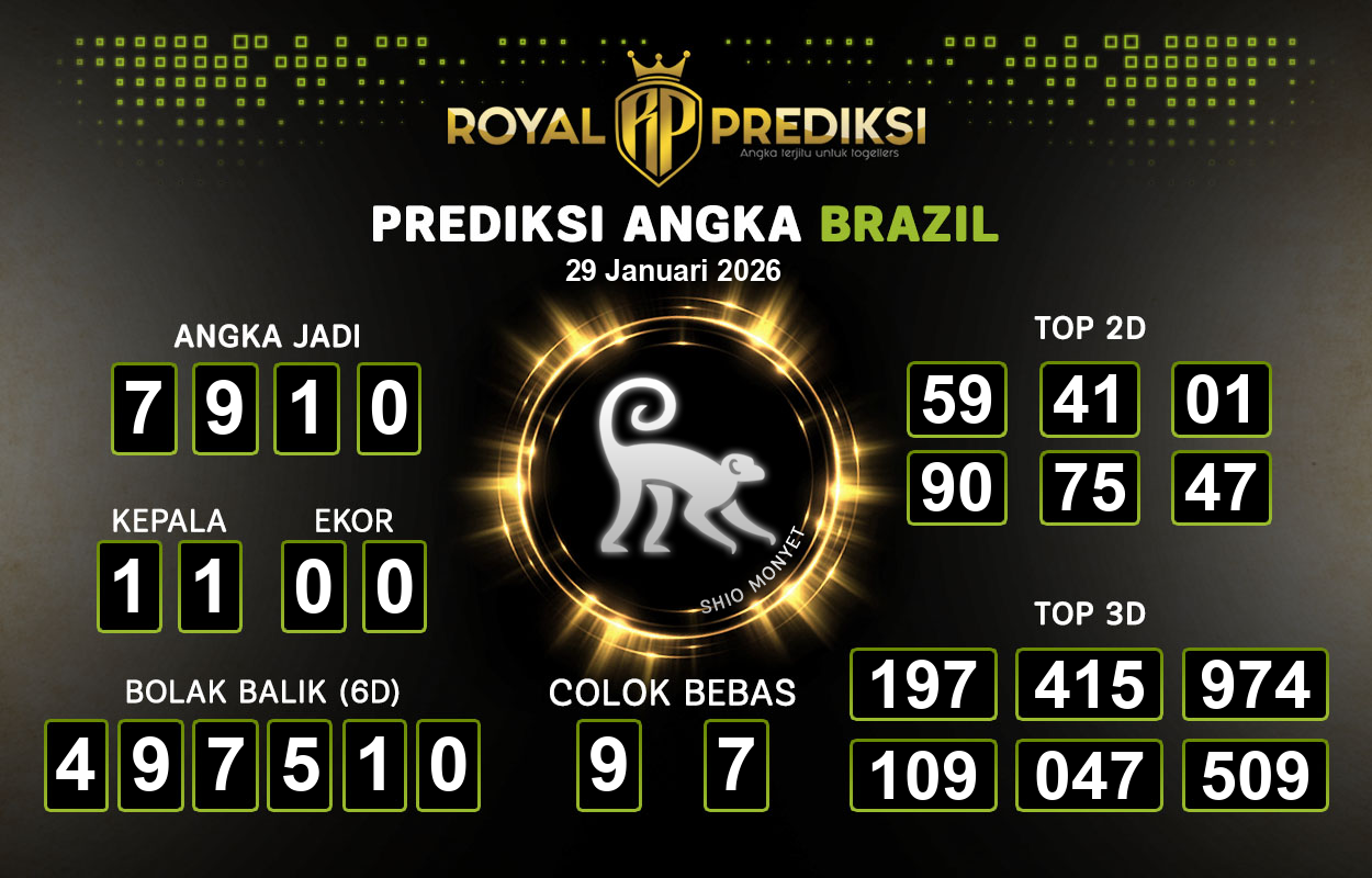 Prediksi-BRAZIL-29-Januari-2026-Hari-Kamis.png