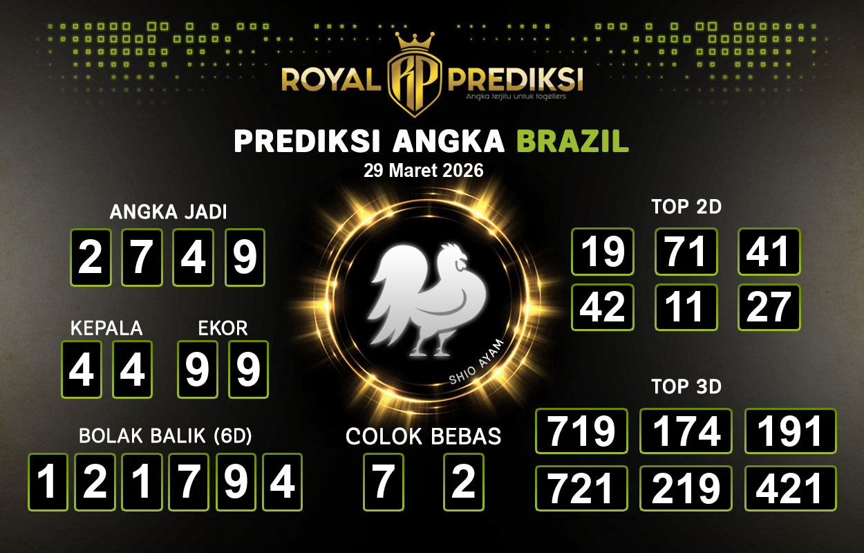 Prediksi-BRAZIL-29-Maret-2026-Hari-Minggu.png