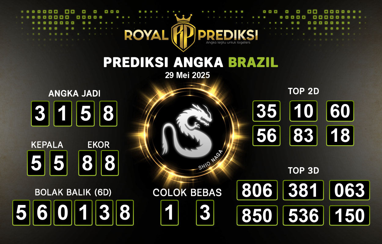 Prediksi-BRAZIL-29-Mei-2025-Hari-Kamis.png