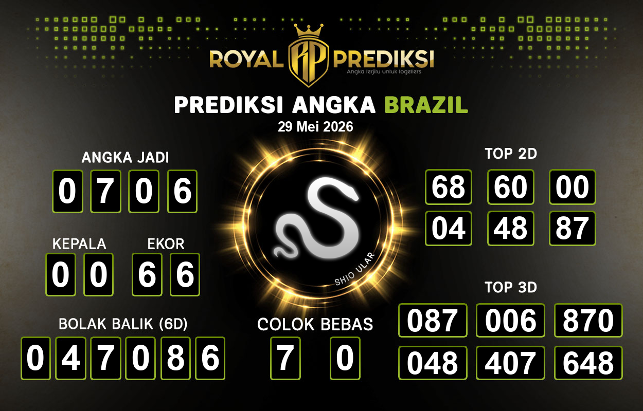 Prediksi-BRAZIL-29-Mei-2026-Hari-Jumat.png