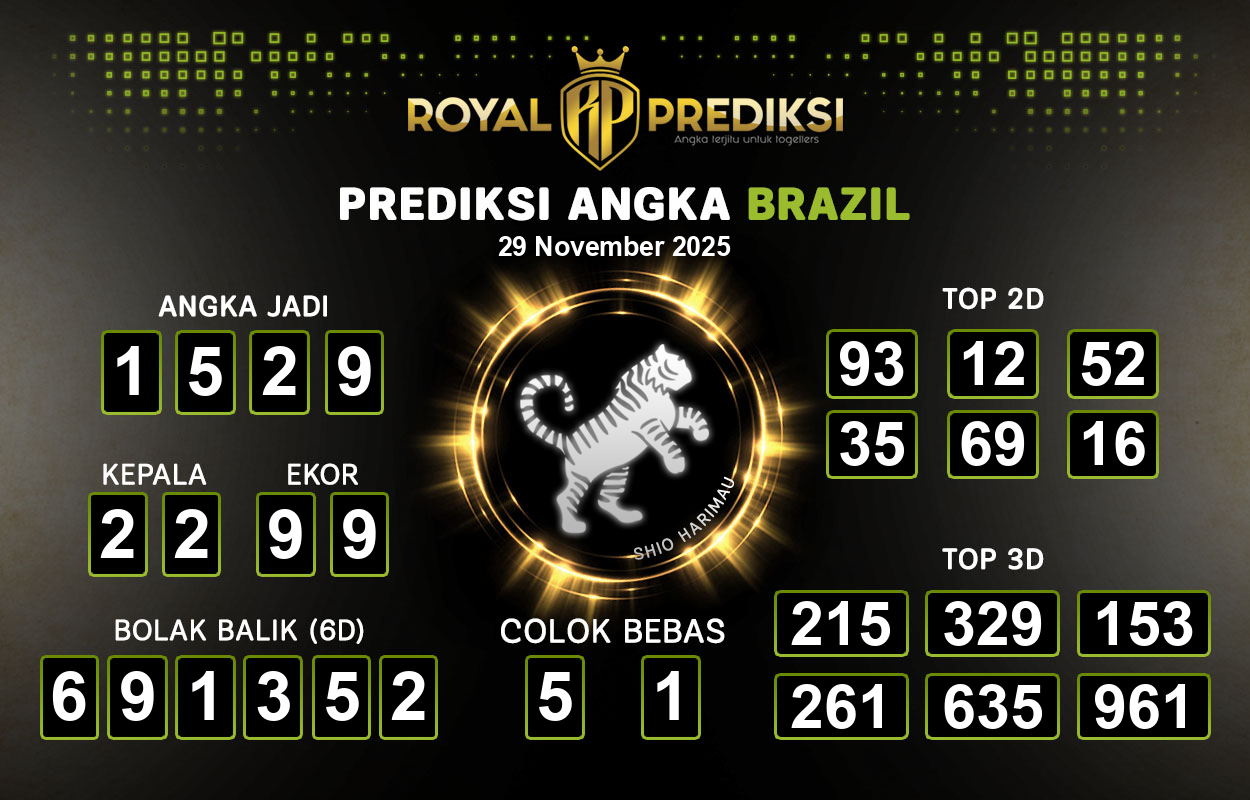 Prediksi-BRAZIL-29-November-2025-Hari-Sabtu.png