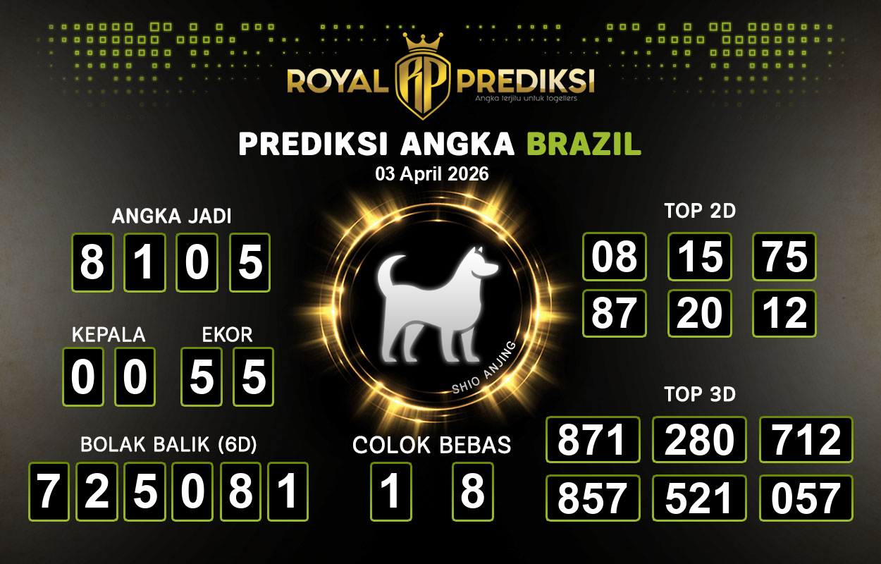 Prediksi-BRAZIL-3-April-2026-Hari-Jumat.png