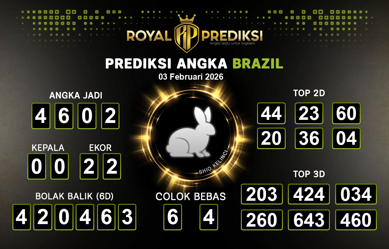 Prediksi-BRAZIL-3-Februari-2026-Hari-Selasa.png