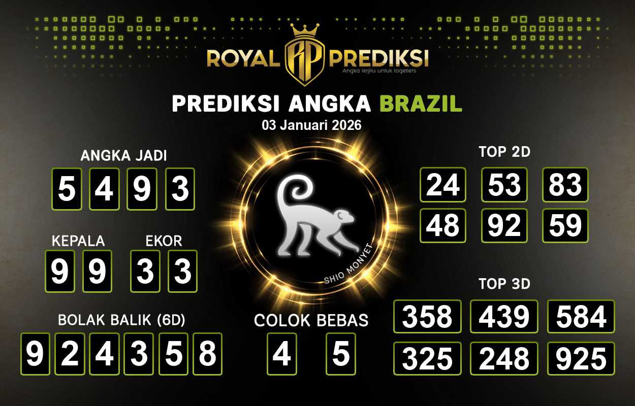 Prediksi-BRAZIL-3-Januari-2026-Hari-Sabtu.png