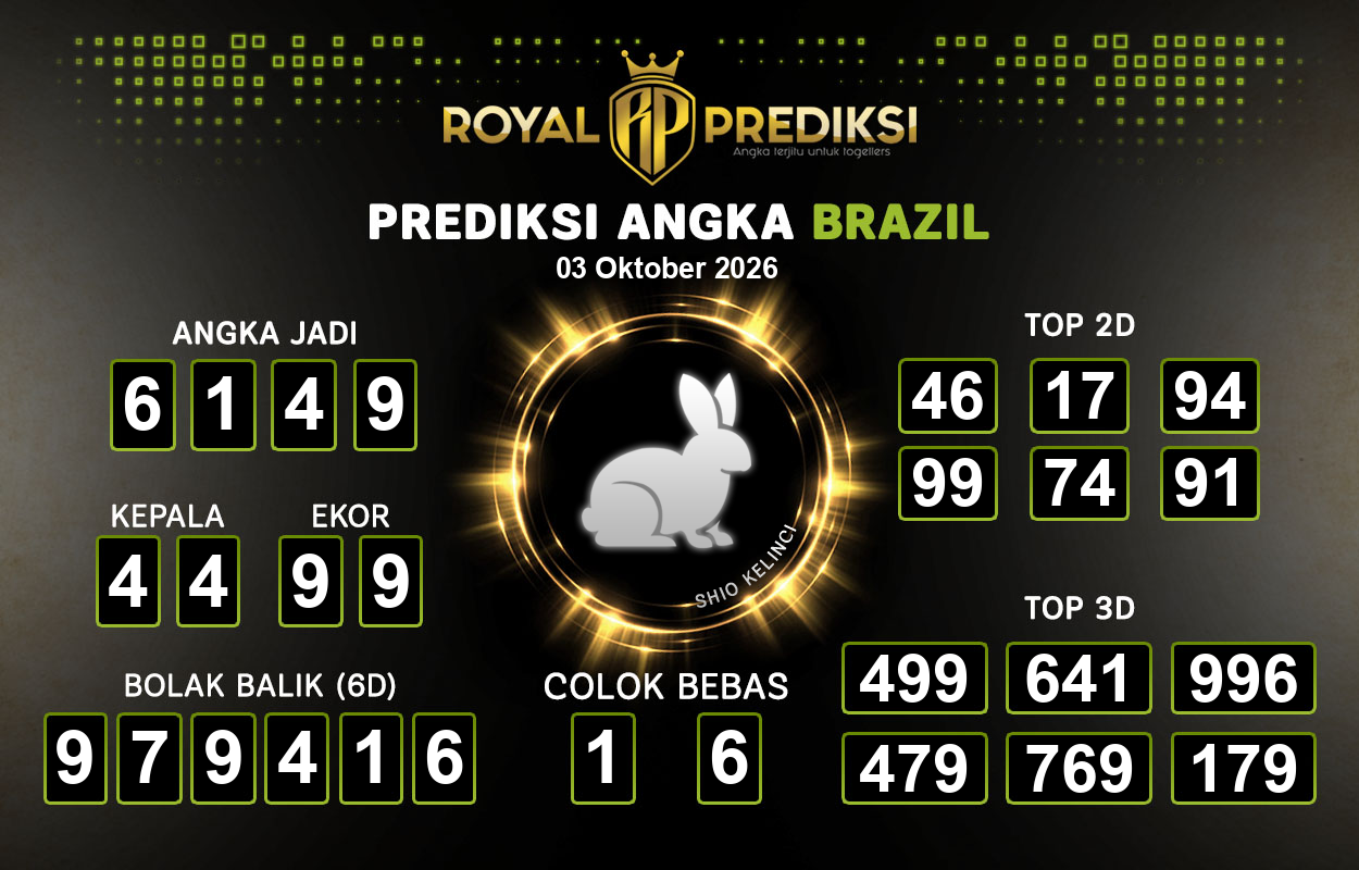 Prediksi-BRAZIL-3-Oktober-2026-Hari-Sabtu.png