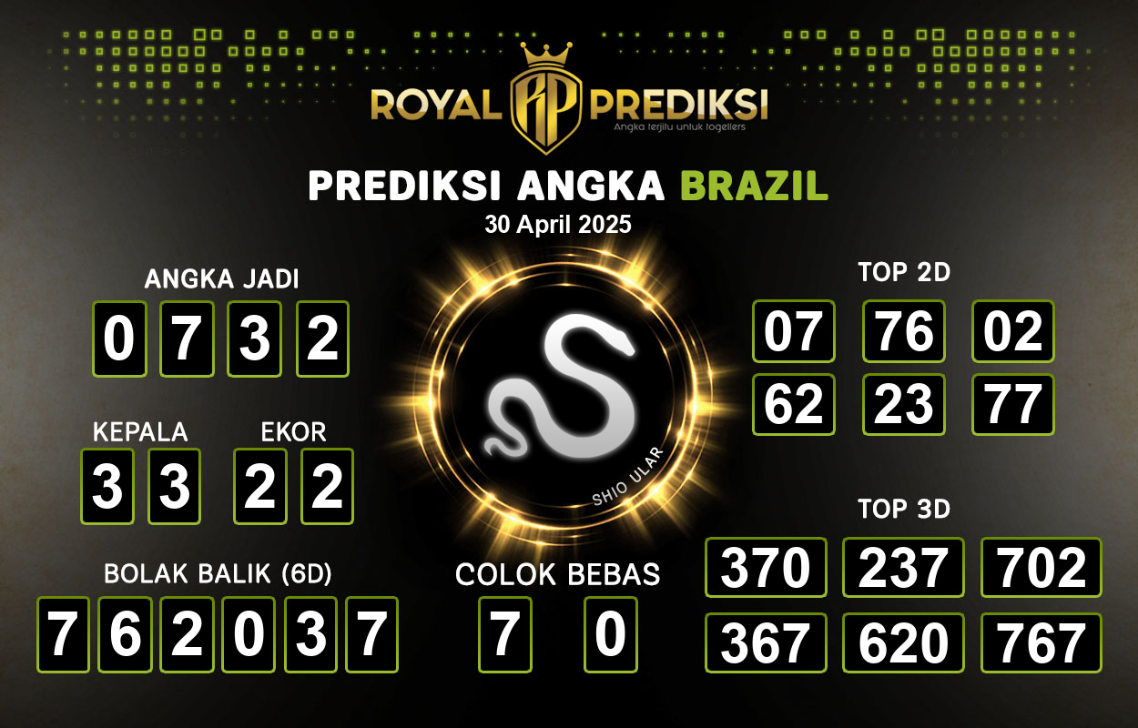 Prediksi-BRAZIL-30-April-2025-Hari-Rabu.png