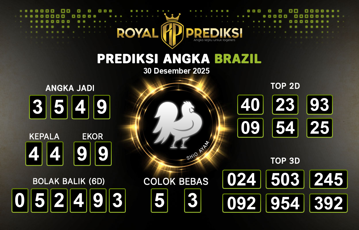 Prediksi-BRAZIL-30-Desember-2025-Hari-Selasa.png