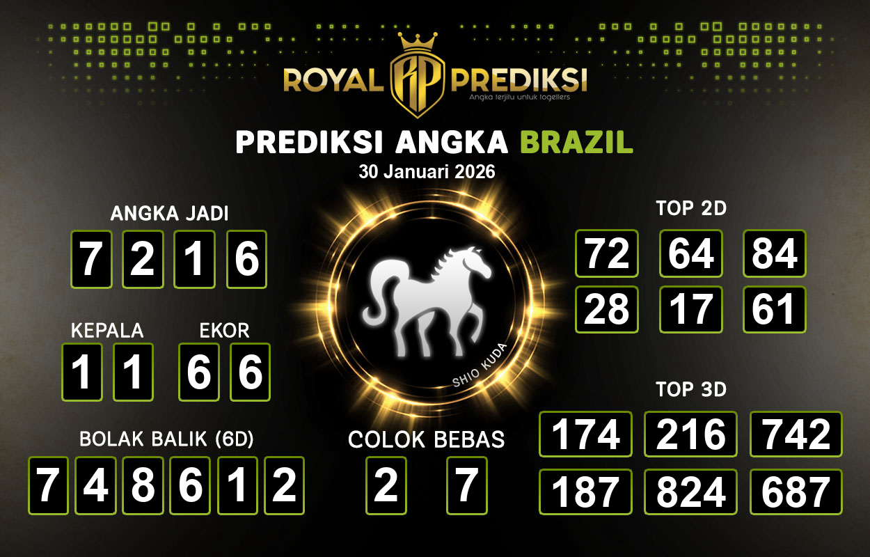 Prediksi-BRAZIL-30-Januari-2026-Hari-Jumat.png
