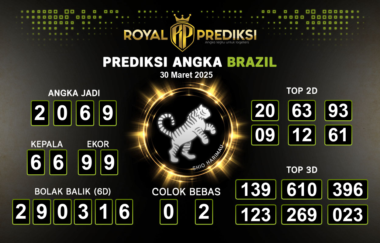 Prediksi-BRAZIL-30-Maret-2025-Hari-Minggu.png