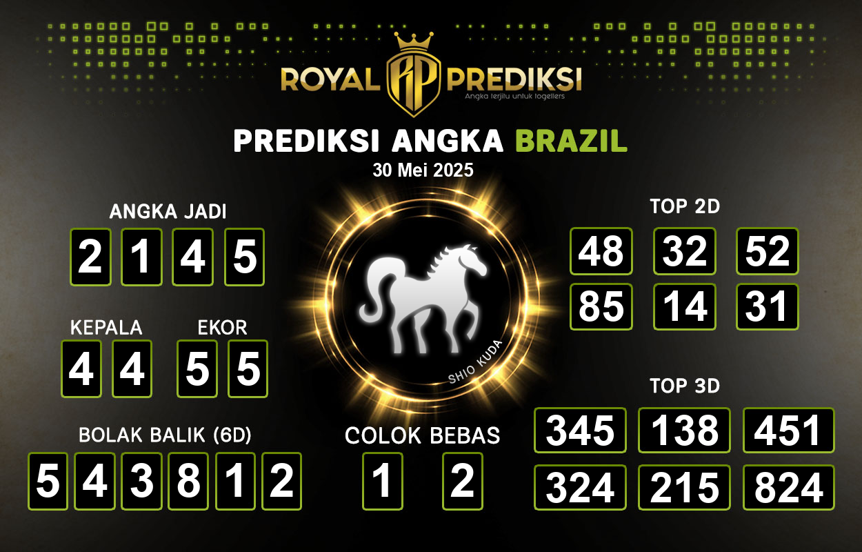 Prediksi-BRAZIL-30-Mei-2025-Hari-Jumat.png