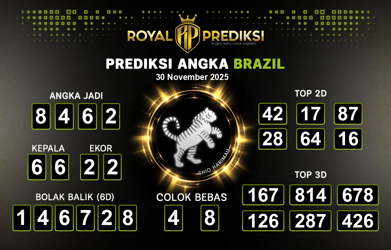 Prediksi-BRAZIL-30-November-2025-Hari-Minggu.png